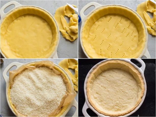 Hoe de vorm te bereiden en zandkoekjes deeg vóór het bakken. Foto's - Yandex. foto's